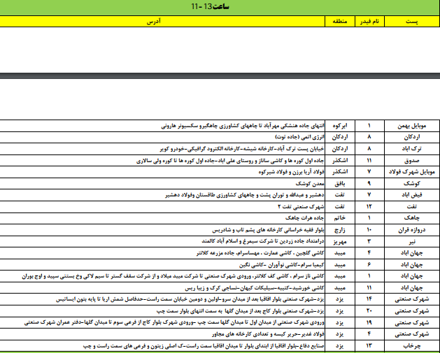 جدول زمانبندی قطع برق امروز پنجشنبه 28 تیرماه 97 در استان یزد