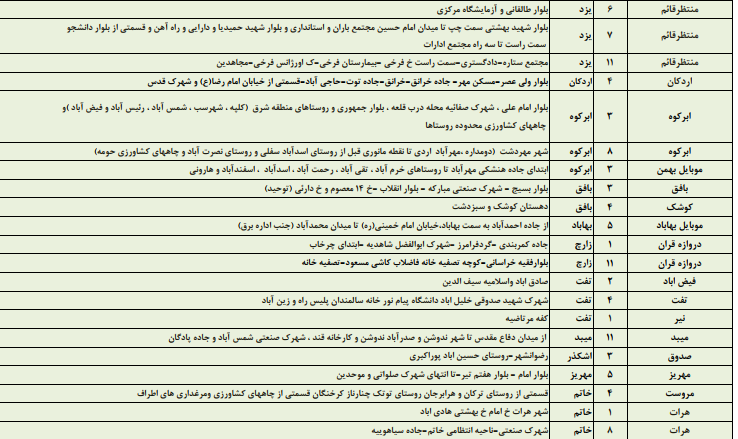 برنامه زمانبندی قطع برق شنبه 13 مرداد 97 در استان یزد