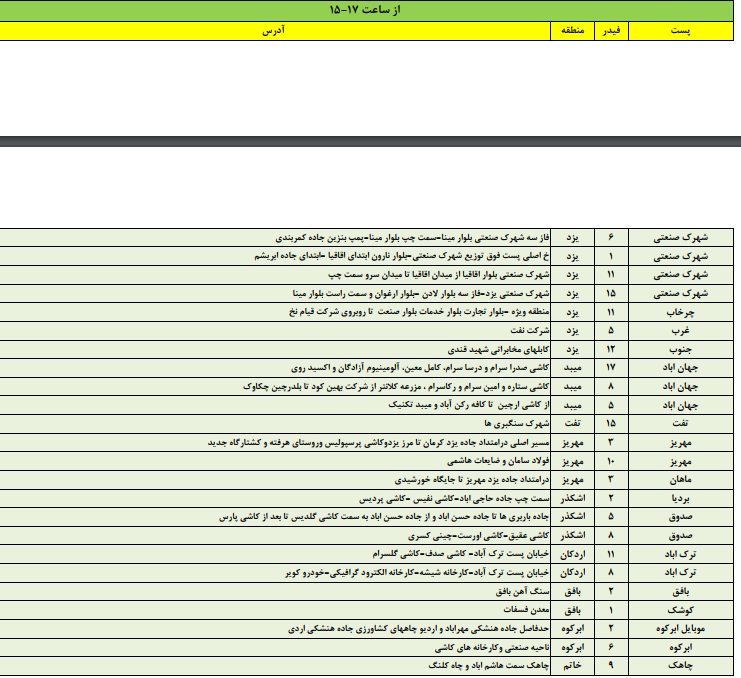برنامه زمانبندی قطع برق شنبه 13 مرداد 97 در استان یزد