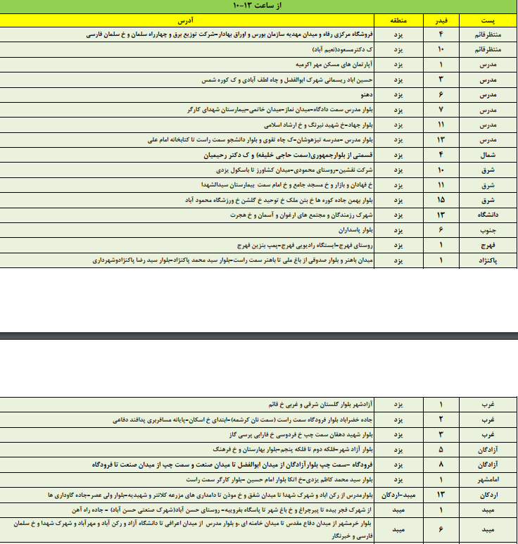 برنامه زمانبندی قطع برق امروز سه شنبه 23 مرداد 97 در استان یزد