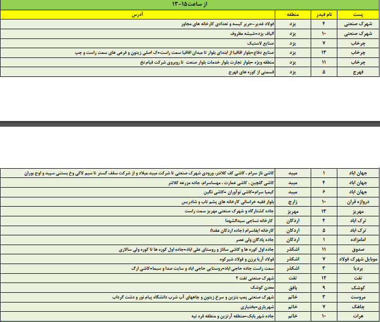 برنامه زمانبندی قطع برق امروز سه شنبه 23 مرداد 97 در استان یزد