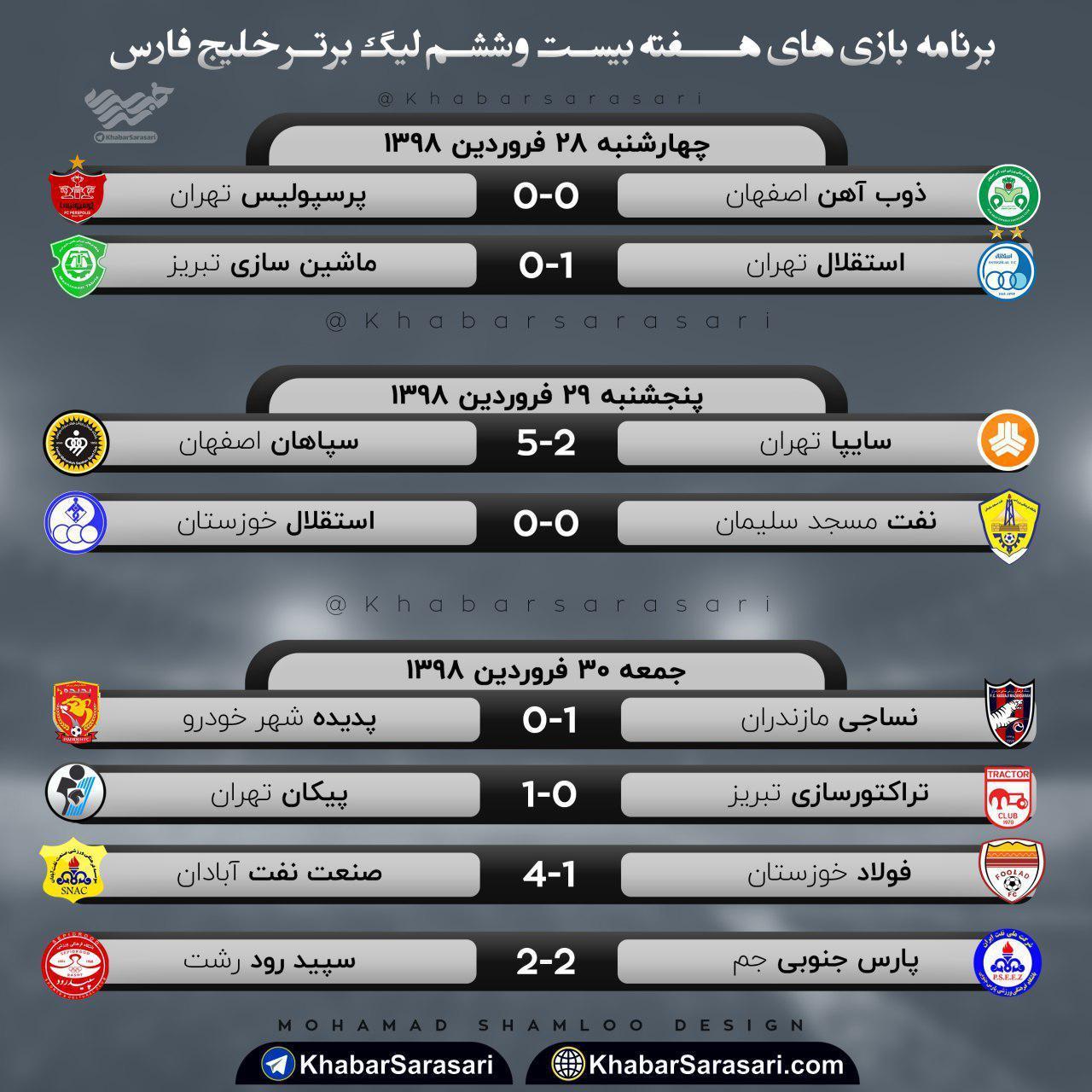 نتایج بازی های هفته بیست و ششم لیگ برتر +جدول بازیها