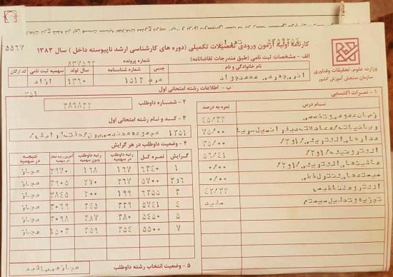 کارنامه کنکور ارشد محمد جواد آذری جهرمی وزیر پیشنهادی ارتباطات +عکس